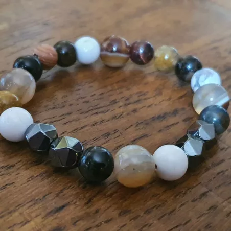 Bracelet "Grand" qui est le plus petit
