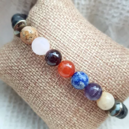 Bracelet Kodiak