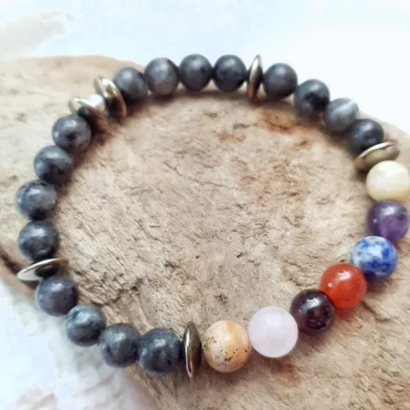 Bracelet Kodiak