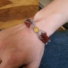 le bracelet linum au poignet