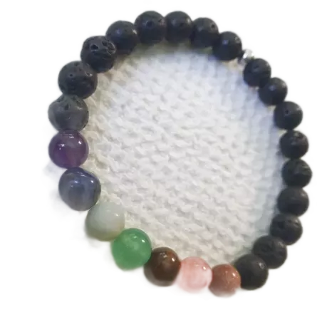 Bracelet Flos - commande personnalisee