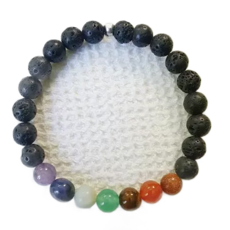 Bracelet Flos - commande personnalisee