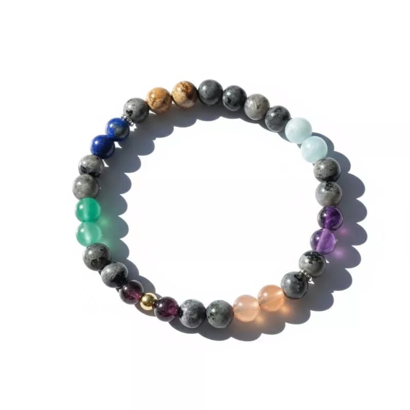 Bracelet Equilibre extensible en pierres naturelles 7 chakras Bracelet Equilibre extensible en pierres naturelles 7 chakras